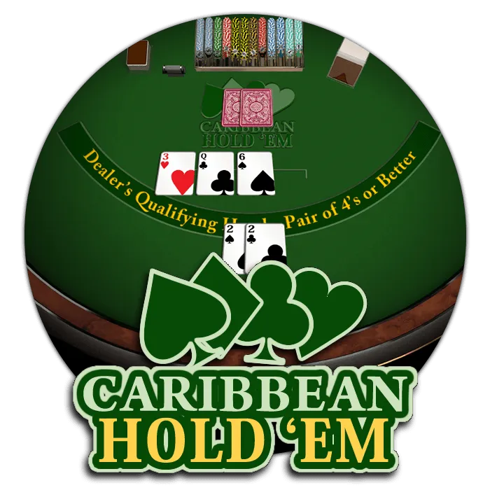 Caribbean Holdem - MASURAPLAY77