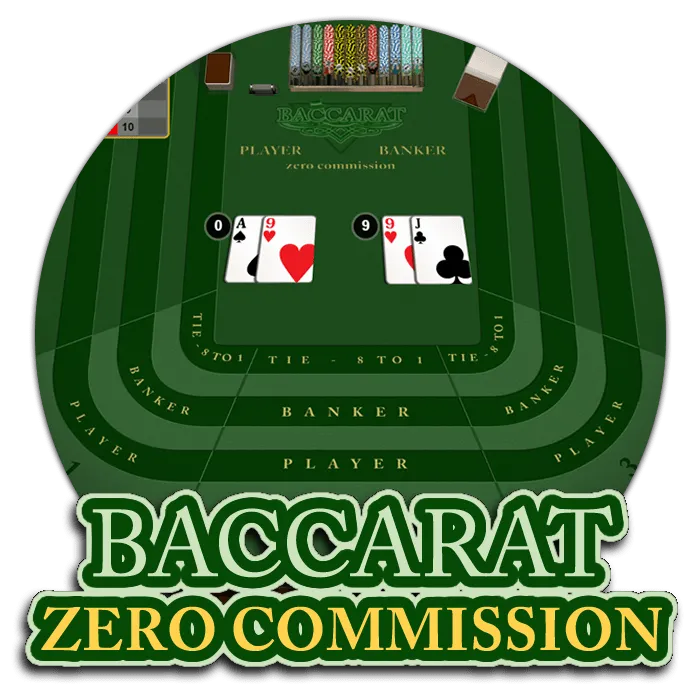 Baccarat Zero Commission - MASURAPLAY77